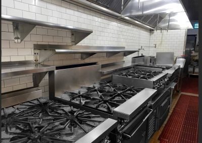 Kitchens and Kitchen Equipment